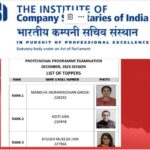 CS Result, ICSI