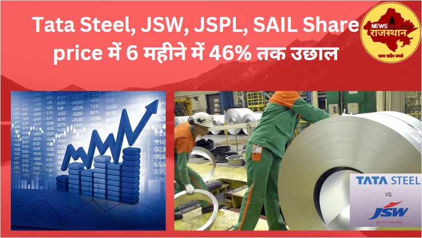 Tata Steel, JSW, JSPL, SAIL Share price