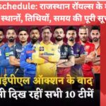 RR IPL 2024 schedule,IPL 2024 schedule,RR squad