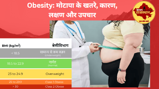 Obesity: मोटापा के खतरे, कारण, लक्षण और उपचार