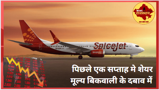 SpiceJet shares