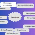 Geriatric units: राजस्थान में बुजुर्गों के लिए बेहतर स्वास्थ्य सेवाएँ