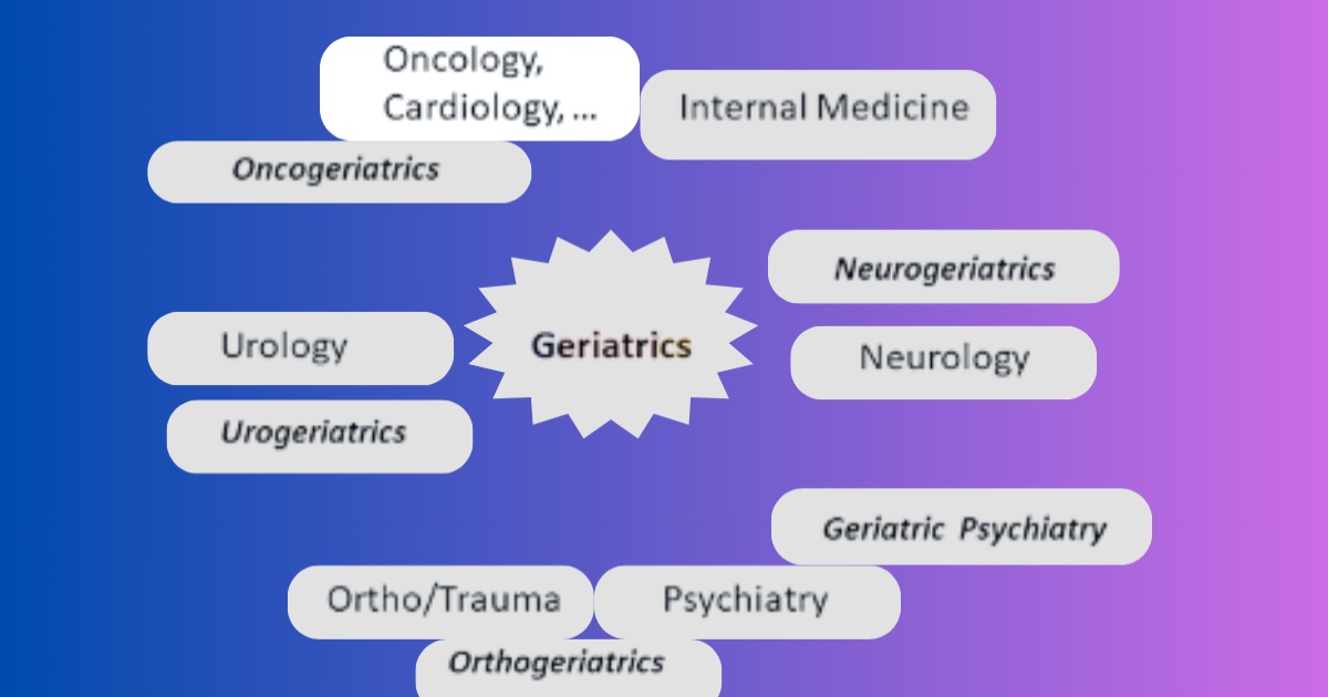 Geriatric units: राजस्थान में बुजुर्गों के लिए बेहतर स्वास्थ्य सेवाएँ