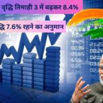 India's GDP वृद्धि Q3 में बढ़कर 8.4% हुई