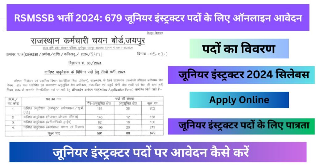 RSMSSB Recruitment: 679 जूनियर इंस्ट्रक्टर पदों के लिए ऑनलाइन आवेदन