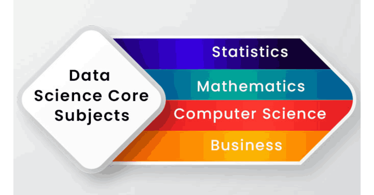 Data Science Course, Syllabus and Fees