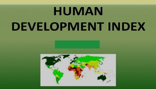 Human Development Index: India