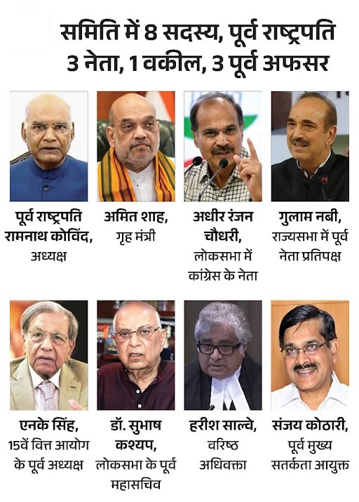 members of kovind committee 