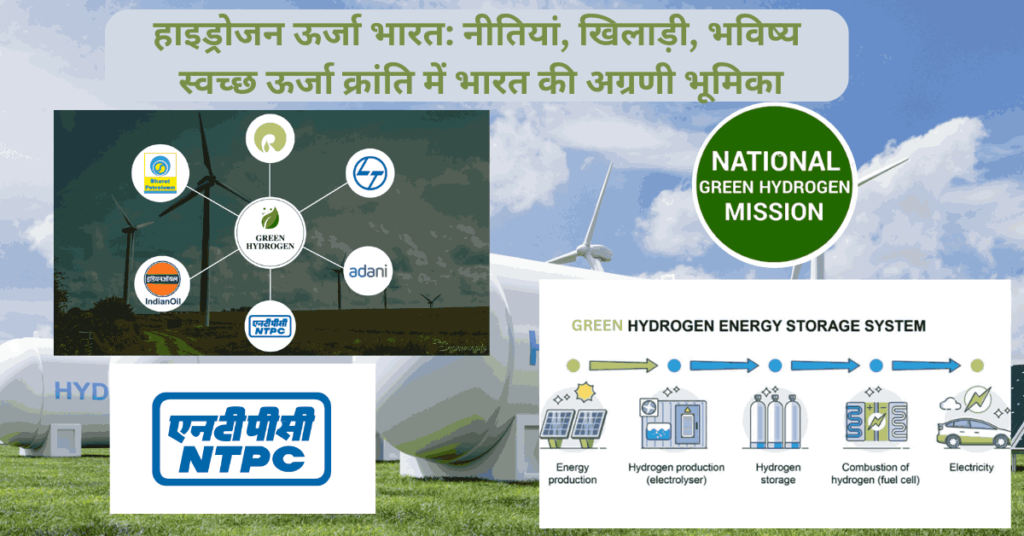 Hydrogen Energy India Policies, Players, Future India's leading role in clean energy revolution