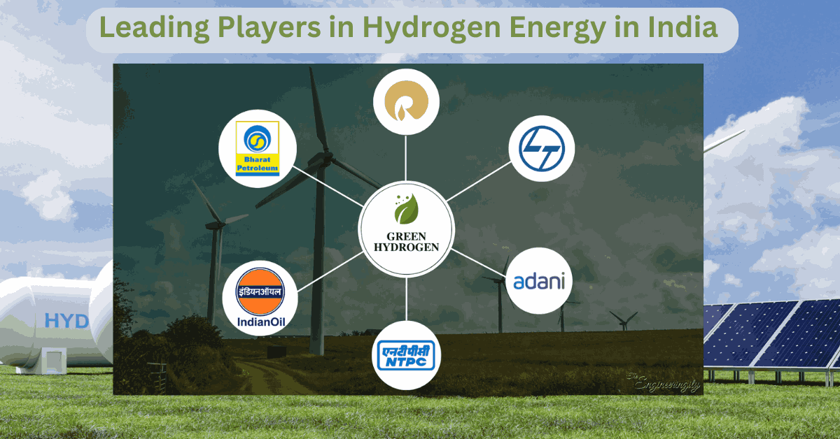 Leading Players in Hydrogen Energy in India