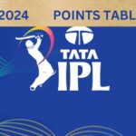 आईपीएल 2024 पॉइंट्स टेबल (IPL 2024 points table) और आईपीएल 2024 की बेस्ट परफॉर्मेंस वाले टीमें